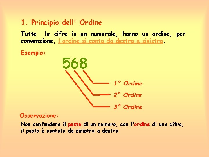 1. Principio dell' Ordine Tutte le cifre in un numerale, hanno un ordine, per