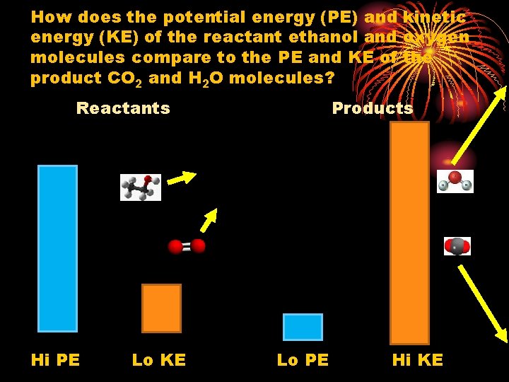 How does the potential energy (PE) and kinetic energy (KE) of the reactant ethanol