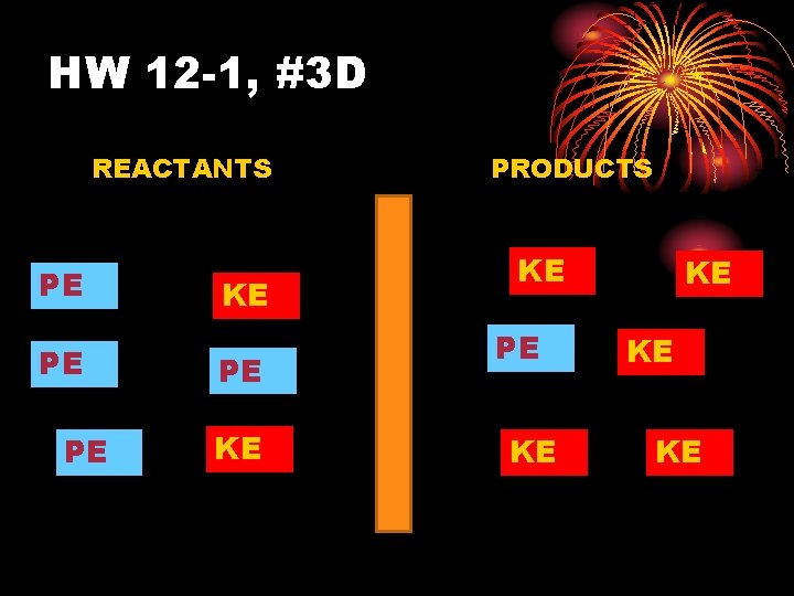 HW 12 -1, #3 D REACTANTS PE PE PE KE PRODUCTS KE PE KE