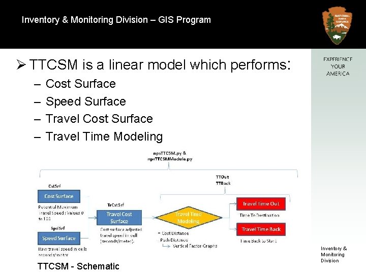 Inventory & Monitoring Division – GIS Program Natural Resource Program Center Ø TTCSM is