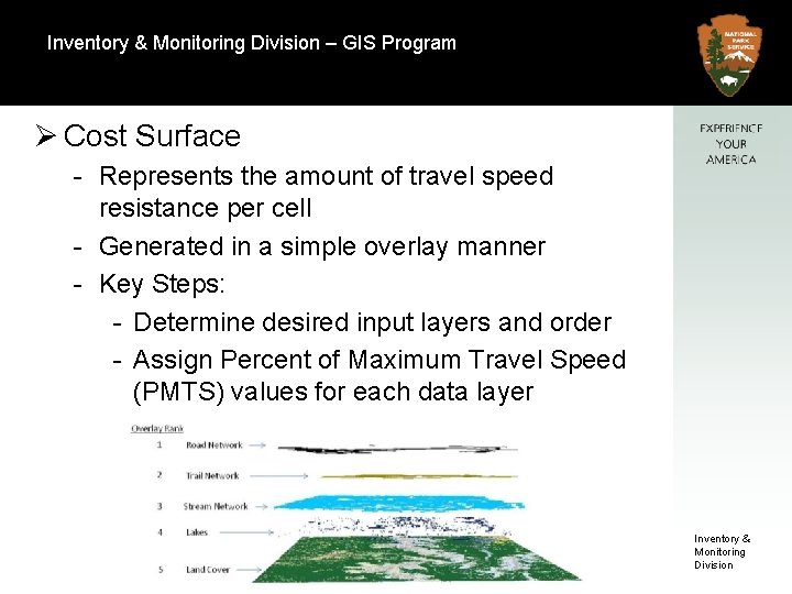 Inventory & Monitoring Division – GIS Program Natural Resource Program Center Ø Cost Surface