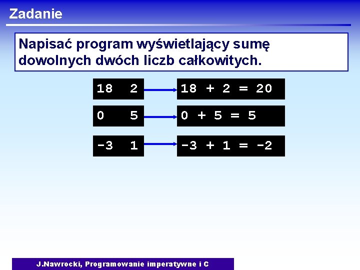 Zadanie Napisać program wyświetlający sumę dowolnych dwóch liczb całkowitych. 18 2 18 + 2