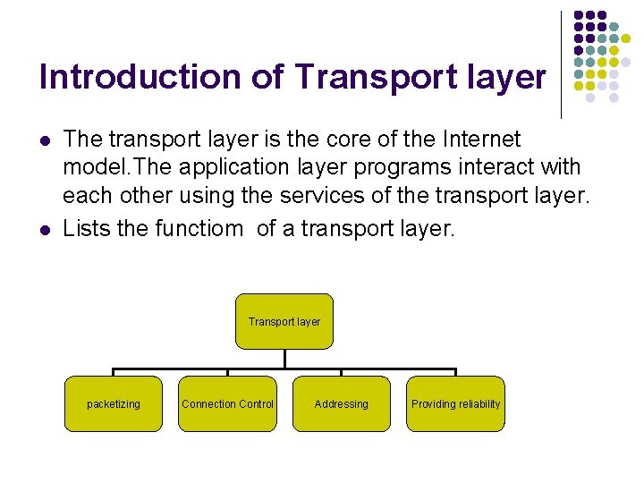Introduction of Transport layer l l The transport layer is the core of the