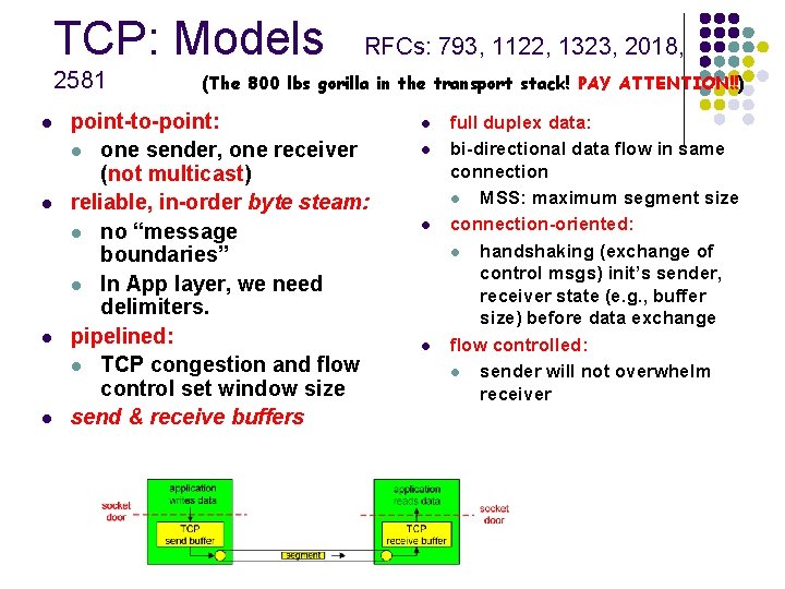 TCP: Models 2581 l l RFCs: 793, 1122, 1323, 2018, (The 800 lbs gorilla