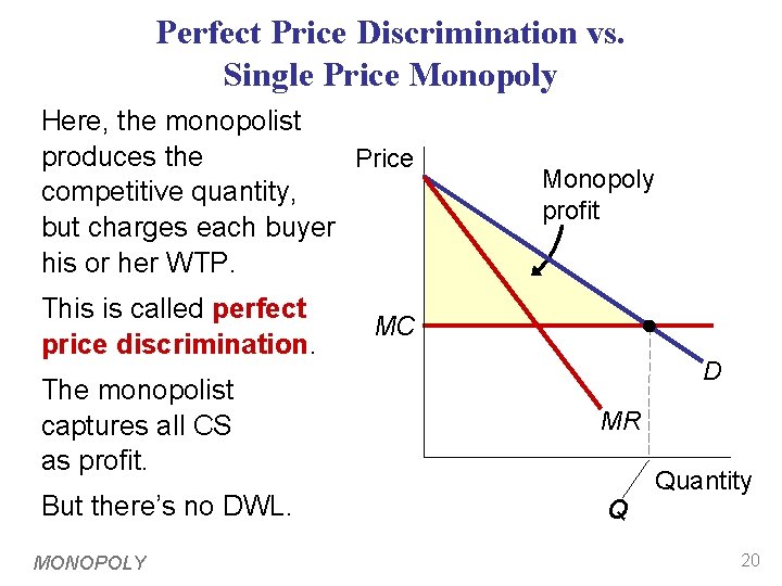 Perfect Price Discrimination vs. Single Price Monopoly Here, the monopolist produces the Price competitive