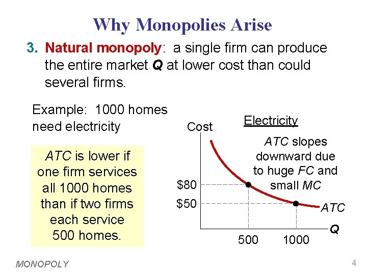 Why Monopolies Arise 3. Natural monopoly: a single firm can produce the entire market