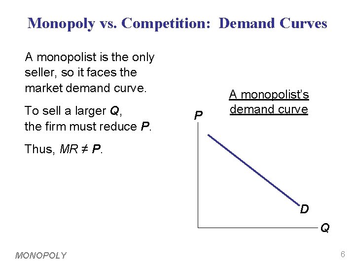 Monopoly vs. Competition: Demand Curves A monopolist is the only seller, so it faces