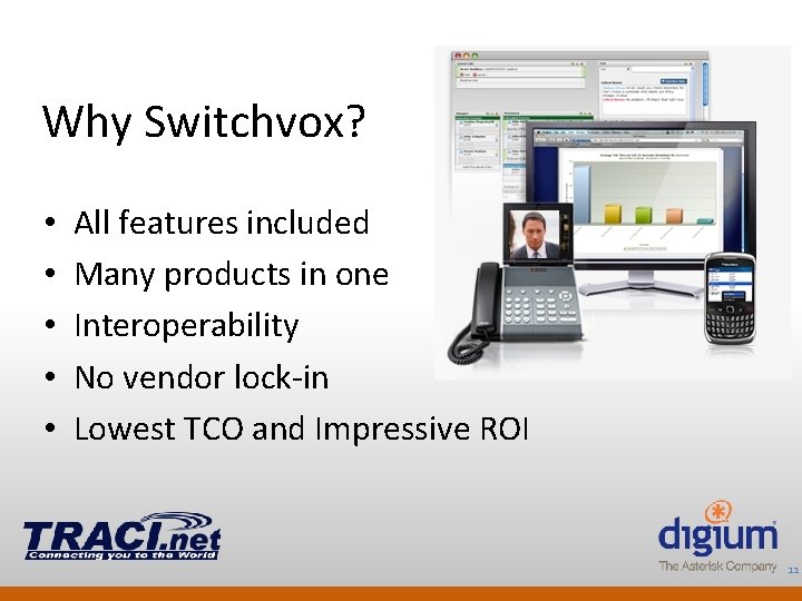 Why Switchvox? • • • All features included Many products in one Interoperability No