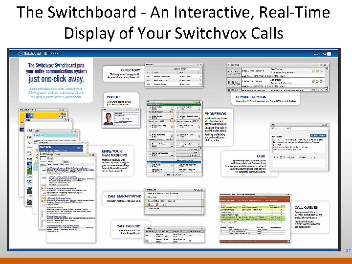 The Switchboard - An Interactive, Real-Time Display of Your Switchvox Calls 17 Digium Confidential