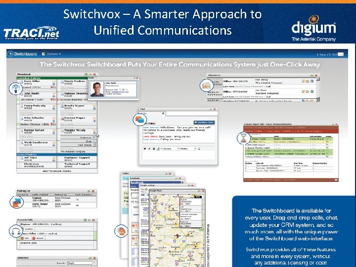 Switchvox – A Smarter Approach to Unified Communications 34 Digium Confidential 