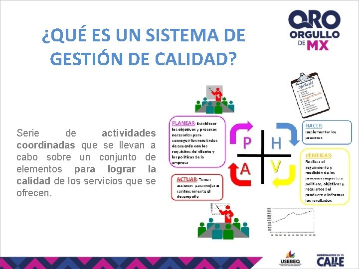 Sistema de Gestin de Calidad QU ES UN