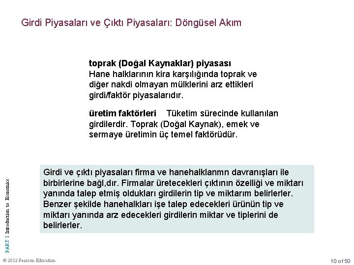 Girdi Piyasaları ve Çıktı Piyasaları: Döngüsel Akım toprak (Doğal Kaynaklar) piyasası Hane halklarının kira