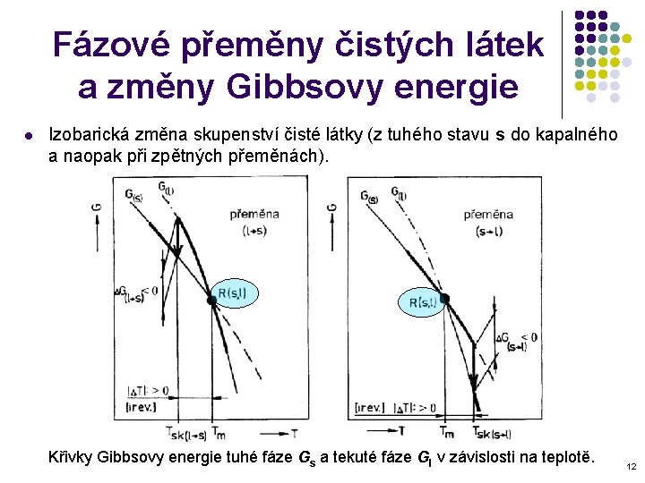 Fázové přeměny čistých látek a změny Gibbsovy energie l Izobarická změna skupenství čisté látky