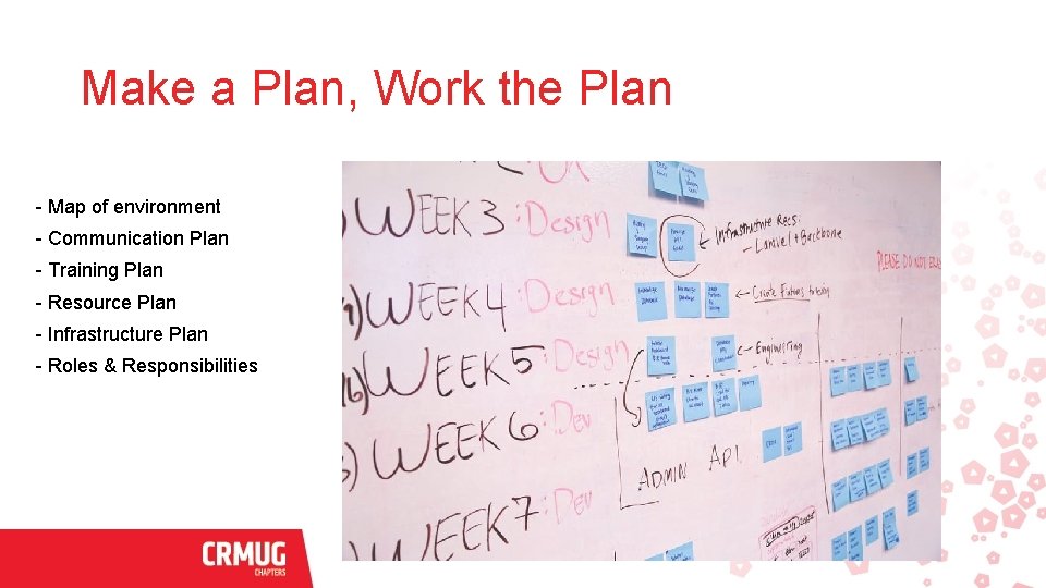 Make a Plan, Work the Plan - Map of environment - Communication Plan -