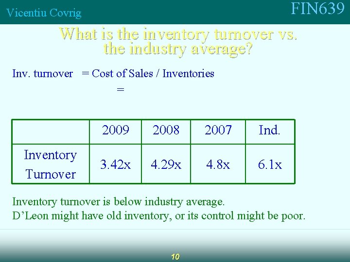 FIN 639 What is the inventory turnover vs. the industry average? Vicentiu Covrig Inv.