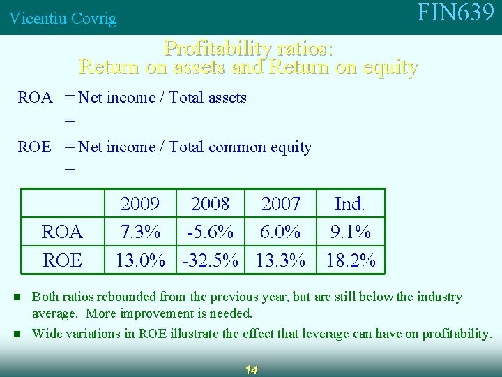 FIN 639 Vicentiu Covrig Profitability ratios: Return on assets and Return on equity ROA