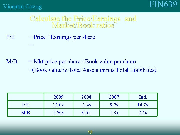 FIN 639 Vicentiu Covrig Calculate the Price/Earnings and Market/Book ratios P/E = Price /