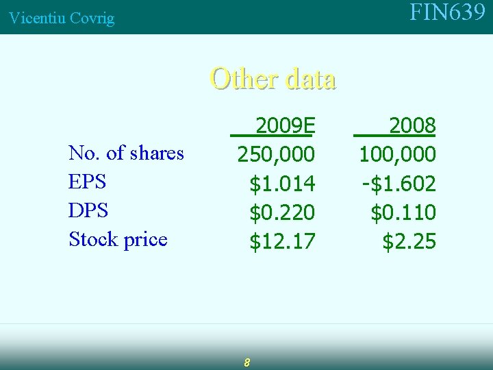 FIN 639 Vicentiu Covrig Other data No. of shares EPS DPS Stock price 2009