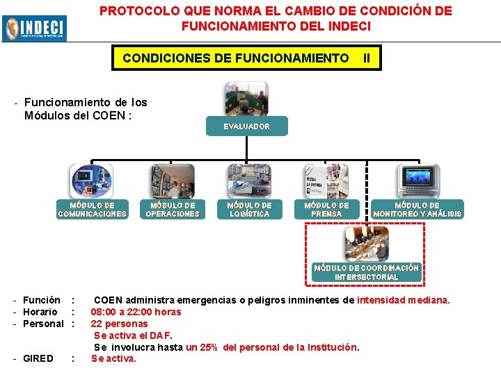 PROTOCOLO QUE NORMA EL CAMBIO DE CONDICIÓN DE FUNCIONAMIENTO DEL INDECI CONDICIONES DE FUNCIONAMIENTO