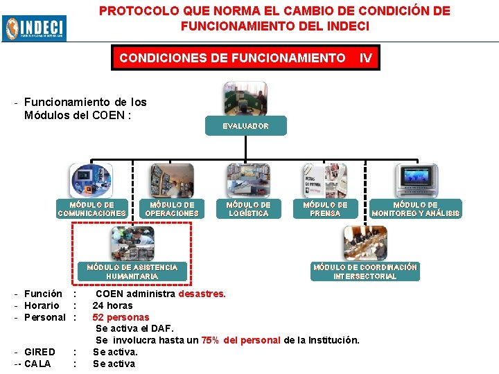 PROTOCOLO QUE NORMA EL CAMBIO DE CONDICIÓN DE FUNCIONAMIENTO DEL INDECI CONDICIONES DE FUNCIONAMIENTO