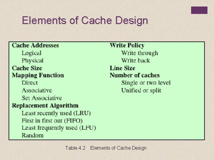 Elements of Cache Design Table 4. 2 Elements of Cache Design 