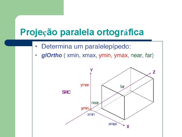 Projeção paralela ortográfica 