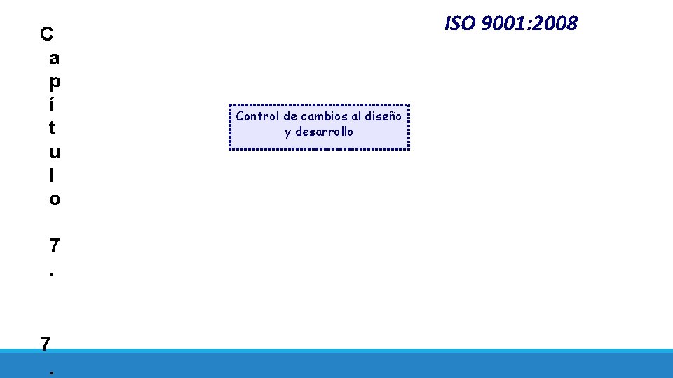 C a p í t u l o 7. ISO 9001: 2008 Control de