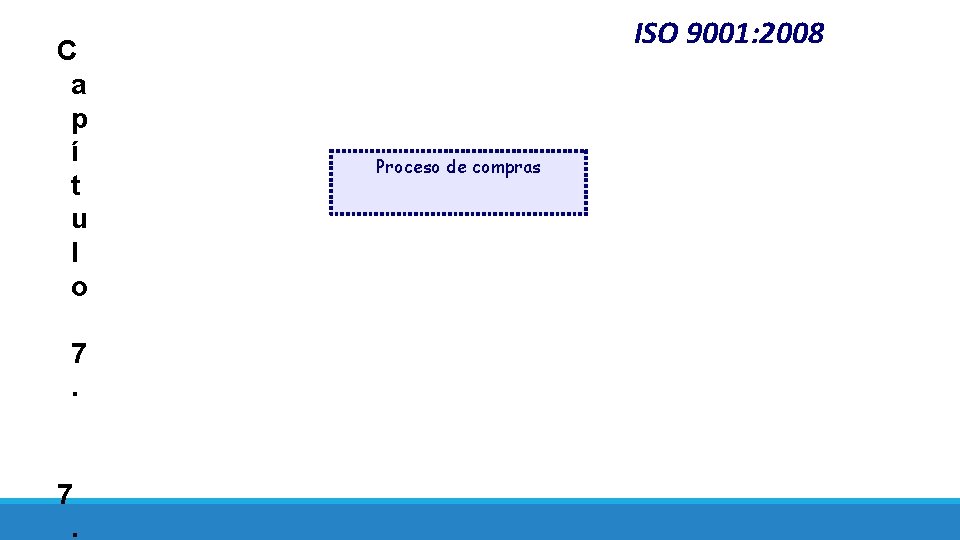 C a p í t u l o 7. ISO 9001: 2008 Proceso de