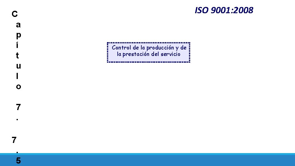 C a p í t u l o 7. 7. 5 ISO 9001: 2008