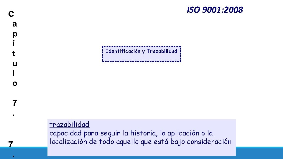 C a p í t u l o ISO 9001: 2008 Identificación y Trazabilidad