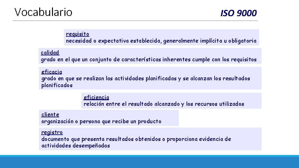 Vocabulario ISO 9000 requisito necesidad o expectativa establecida, generalmente implícita u obligatoria calidad grado