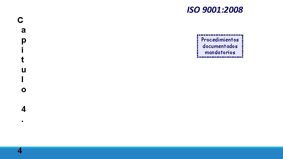 ISO 9001: 2008 C a p í t u l o 4. 4 Procedimientos