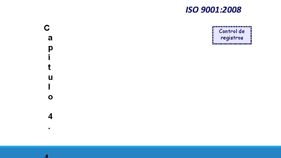 ISO 9001: 2008 C a p í t u l o 4. Control de