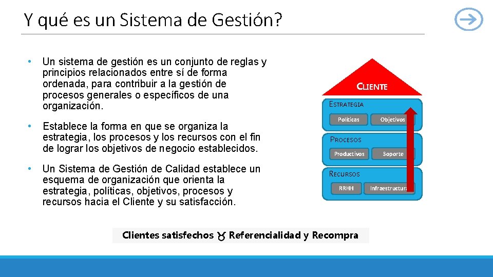 Y qué es un Sistema de Gestión? Introducción • • • Un sistema de