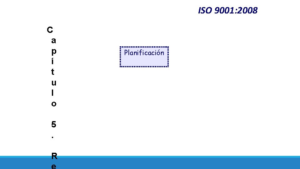 ISO 9001: 2008 C a p í t u l o 5. R Planificación