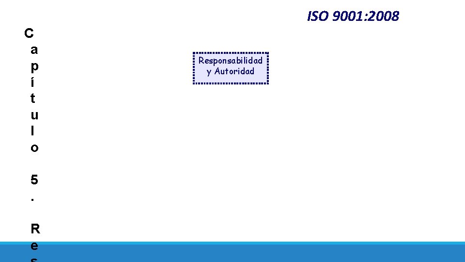ISO 9001: 2008 C a p í t u l o 5. R e