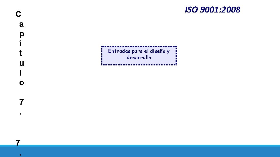 C a p í t u l o 7. ISO 9001: 2008 Entradas para