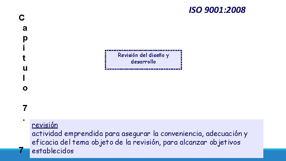 C a p í t u l o 7. 7 ISO 9001: 2008 Revisión