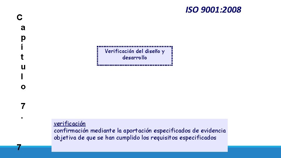 C a p í t u l o 7. 7 ISO 9001: 2008 Verificación