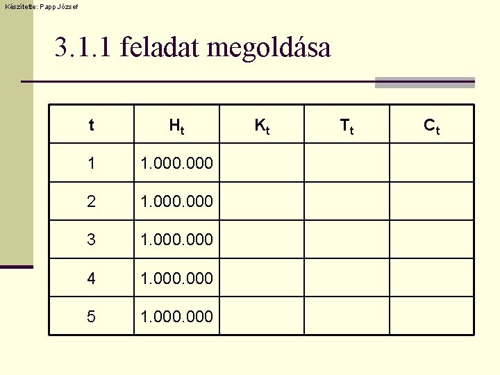 Készítette: Papp József 3. 1. 1 feladat megoldása t Ht 1 1. 000 2