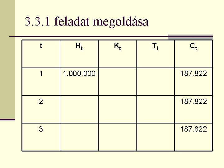 3. 3. 1 feladat megoldása t Ht 1 1. 000 Kt Tt Ct 187.