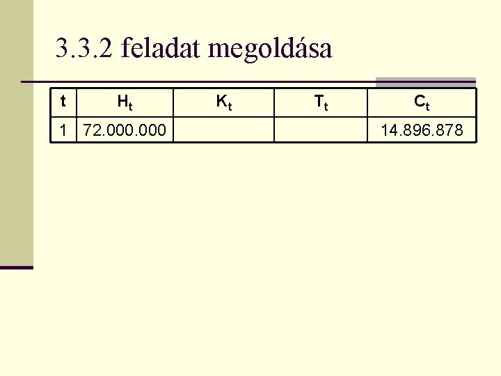 3. 3. 2 feladat megoldása t Ht 1 72. 000 Kt Tt Ct 14.