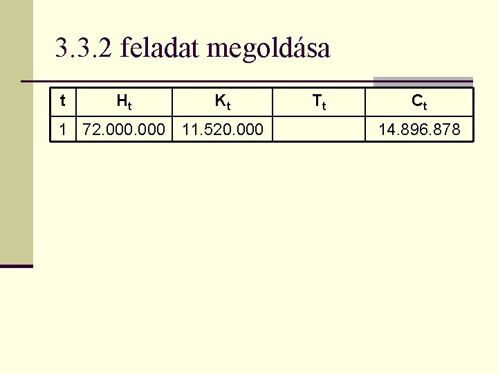 3. 3. 2 feladat megoldása t Ht Kt 1 72. 000 11. 520. 000