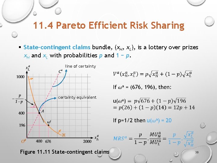 11. 4 Pareto Efficient Risk Sharing § State-contingent claims bundle, (x. H, x. L),