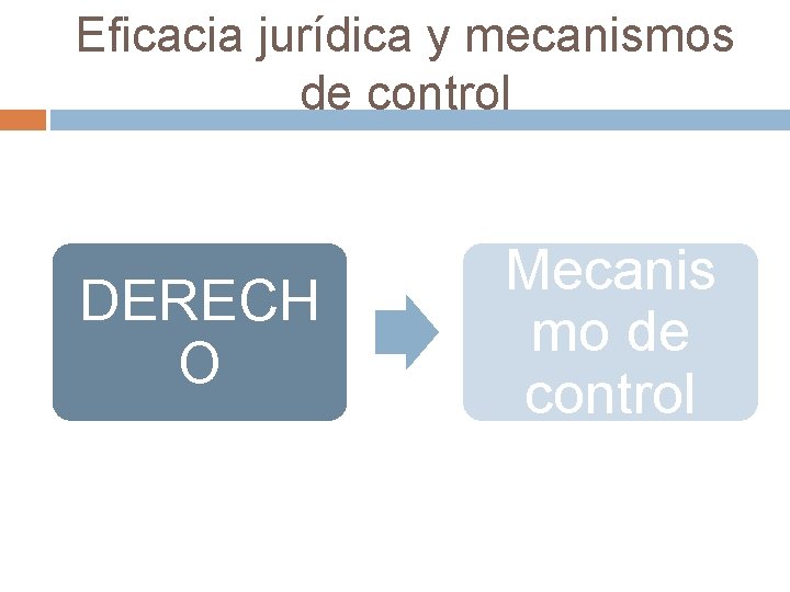 Eficacia jurídica y mecanismos de control DERECH O Mecanis mo de control 