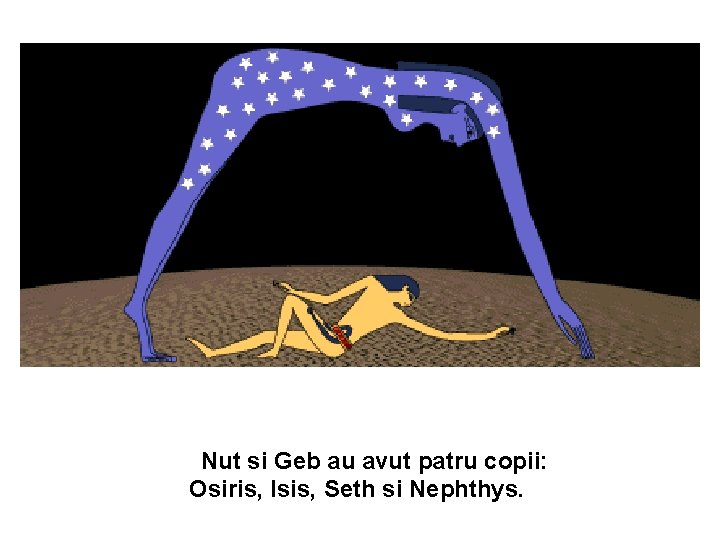  Nut si Geb au avut patru copii: Osiris, Isis, Seth si Nephthys. 