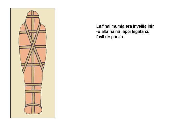 La final mumia era invelita intr -o alta haina, apoi legata cu fasii de