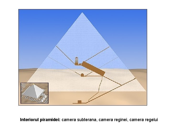  Interiorul piramidei: camera subterana, camera reginei, camera regelui 