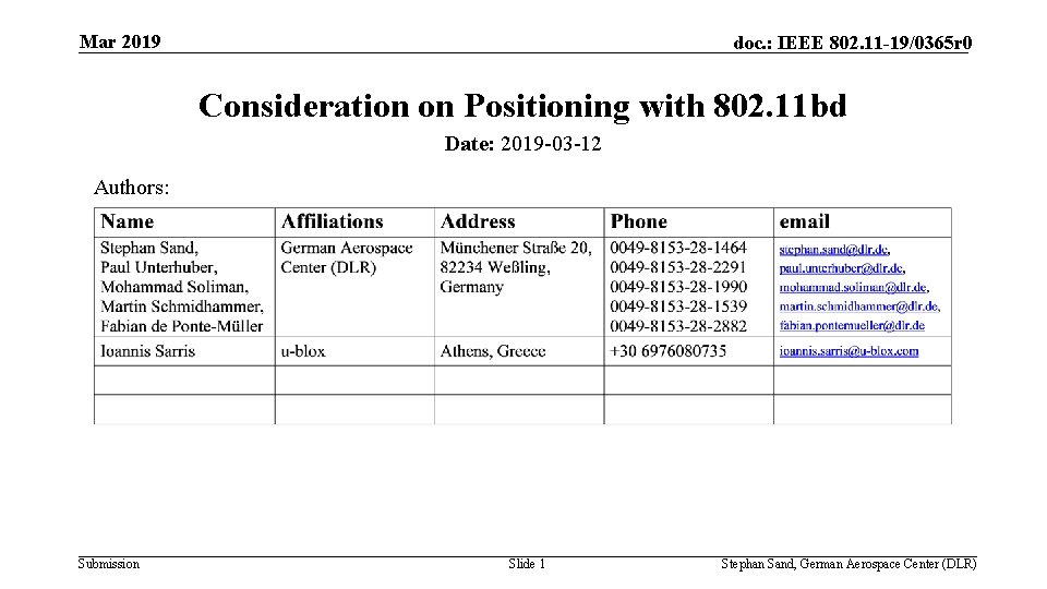 Mar 2019 doc. : IEEE 802. 11 -19/0365 r 0 Consideration on Positioning with