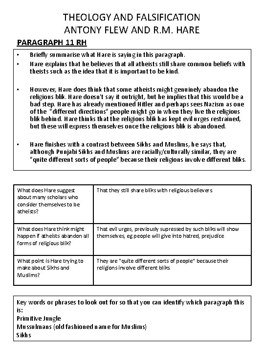 THEOLOGY AND FALSIFICATION ANTONY FLEW AND R. M. HARE PARAGRAPH 11 RH • •